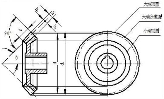 齒輪畫(huà)法與基本算法 齒輪畫(huà)法與基本算法