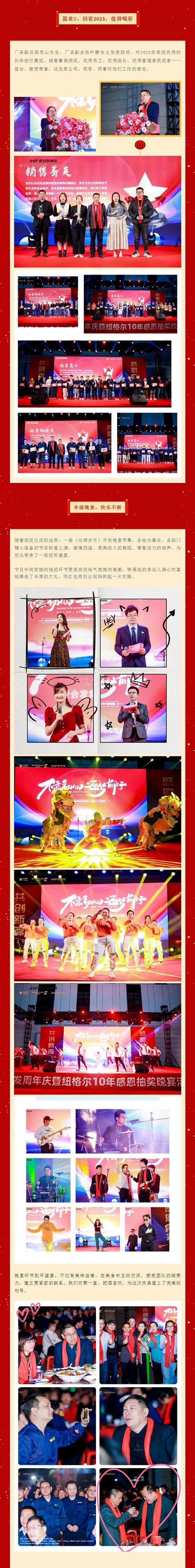 篇章2：回看2023，值得喝彩