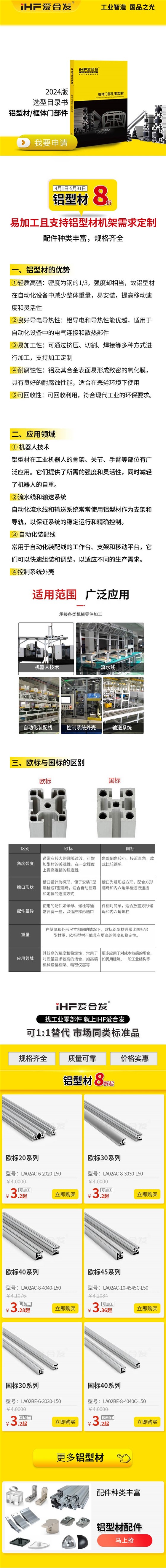 產(chǎn)品知識：如何挑選鋁型材呢？