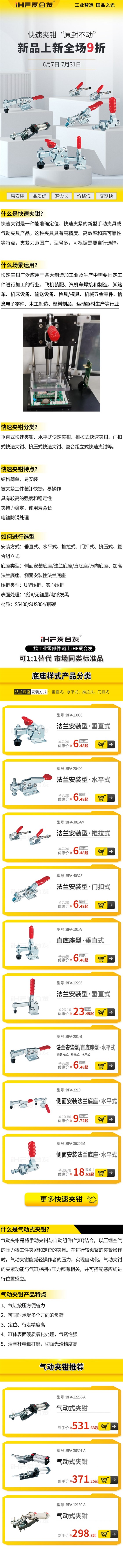 「愛合發(fā)產(chǎn)品上新」快速夾鉗產(chǎn)品分類！